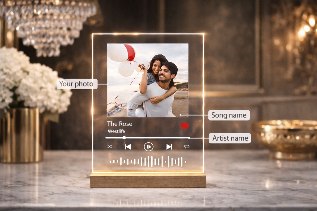 Personalized Acrylic Music Plaque – Photo + Song + Artist