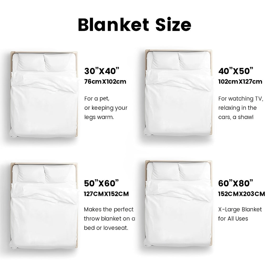 Personalized Sherpa Photo Blanket – Custom Picture Throw