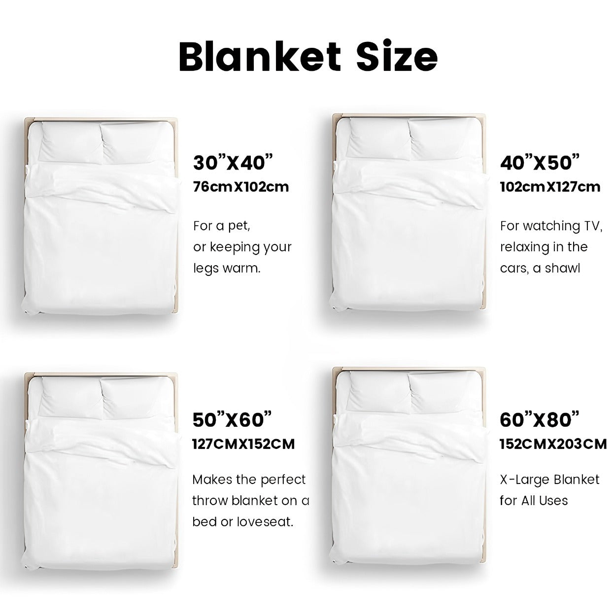 Personalized Sherpa Photo Blanket – Custom Picture Throw